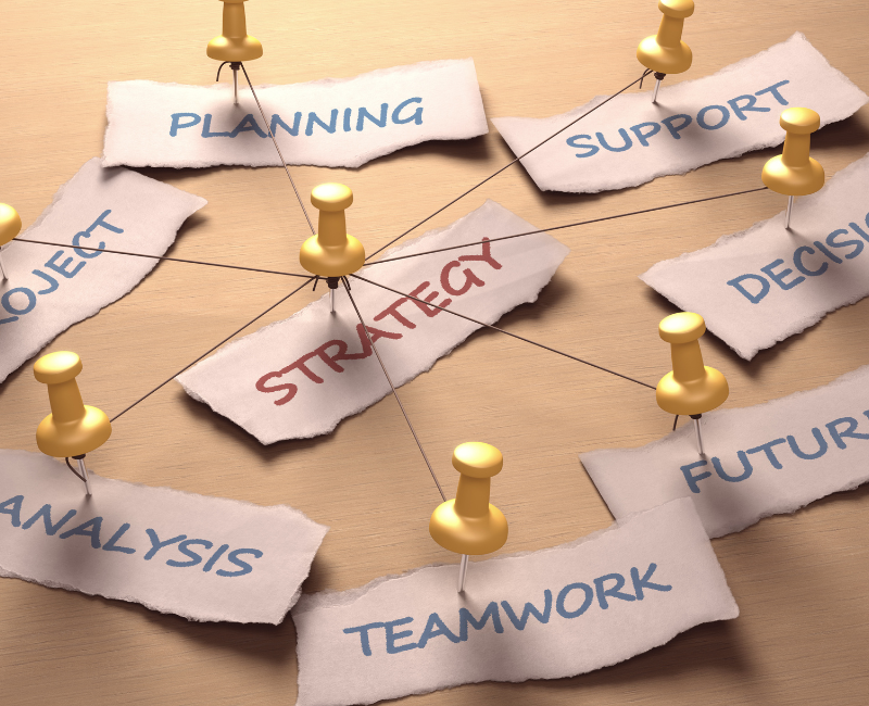 From Trends to Strategy: HOW TO APPROACH MARKETING TRENDS WITH PURPOSE